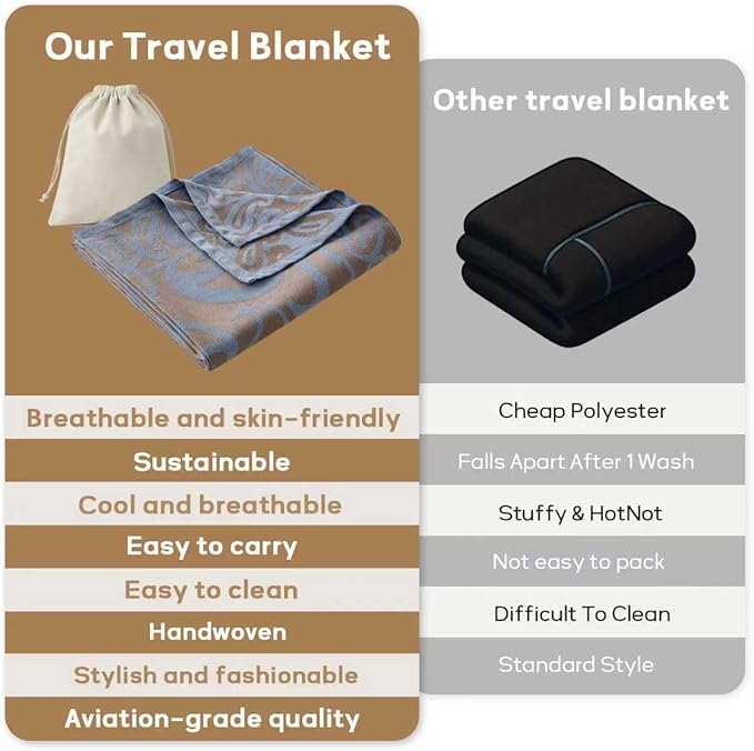 Travel Blanket Airplane - Ultra Soft &amp Lightweight Knit Design Compact Airplane Blanket53x72 InchStylish Travel Shawl Wraps for FlightsOfficeHome UseTravel Essentials &amp Gifts