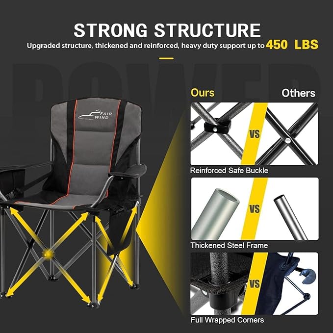 FAIR WIND 2 Pack Heavy Duty Camping Chair Oversized Padded Folding Chair for Big and Tall (450lbs) Extra Wide Seat with Integrated Cooler &amp Storage Pocket Adjustable Lumbar Support for Outdoor