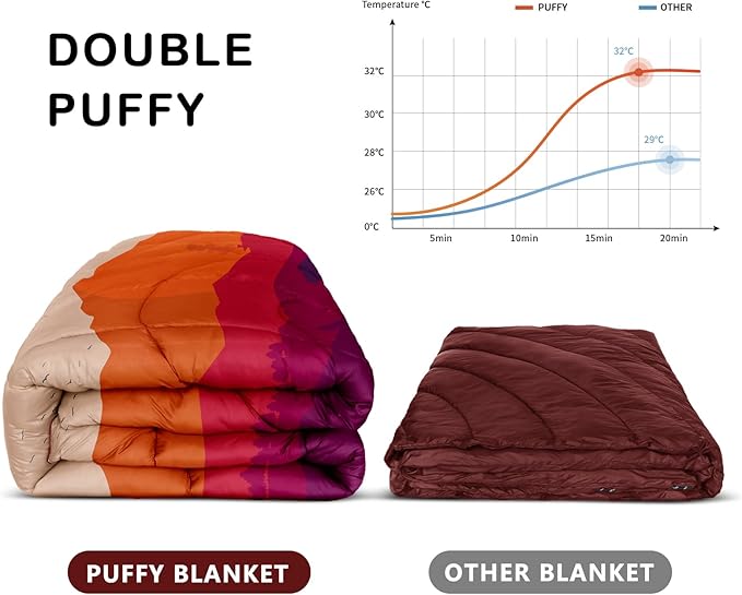 Camping BlanketLightweight Puffy Printed Camping Blanket Packable Outdoor Blanket for CampingTraveling Stadium Hiking Picnics