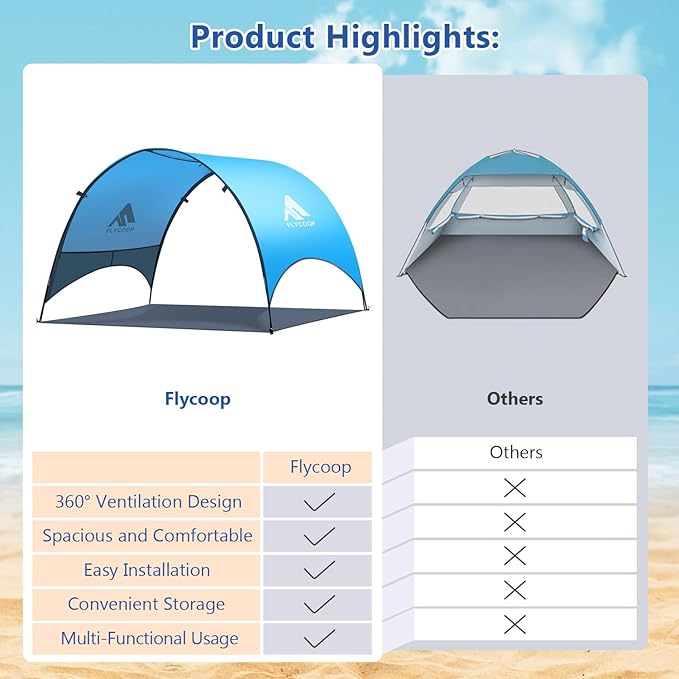 Beach Umbrella with UPF 50+ UV Protection – Compact &amp Portable Beach Tent Canopy with 360° Ventilation Wind Ropes &amp Stakes – Family Travel Backyard Park Shade (Blue 90.5 * 59 * 53″)