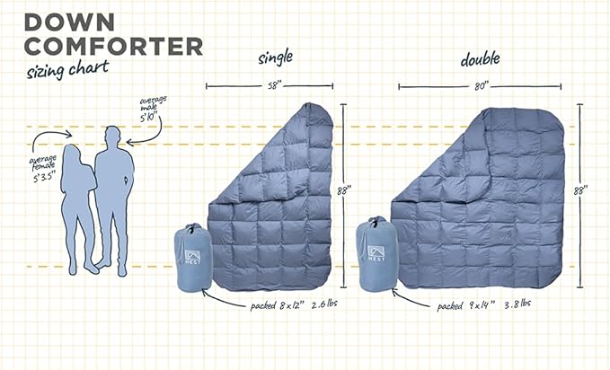 HEST Packable Down Comforter for Camping Single Size - Warm Outdoor Puffy Blanket Down Blanket with 50-L Tote Hydrophobic Duck Down - Perfect for Hiking Camping Backpacking &amp Outdoor Adventur