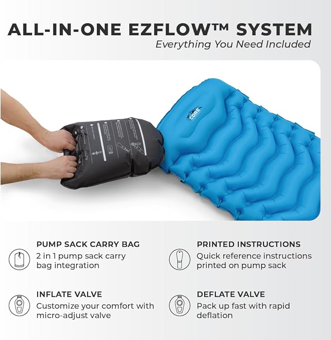 CORE Sleeping Pad for Camping | Perfect Ultralight Sleeping Mat for Tents Camping Cot &amp Backpacking Gear | Lightweight &amp Inflatable Blow Up Mattress for Travel Hiking &amp Outdoor Use