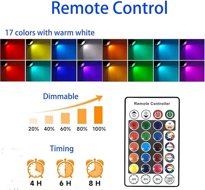 Outdoor Spotlights Yard Spot Lights with Timer Colored Warm White 20W RGB LED Landscape Light IP65 Waterproof Uplight with Spiked Stand for Lawn House Flag Pathway Porch Christmas (4 Lights)