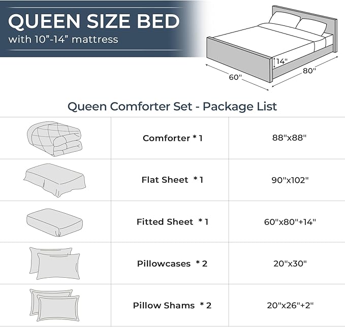 HEVUMYI Royal Blue Queen Comforter Set - 7-Piece All Season Bed in a Bag Queen Ultra Soft Bedding Set with Comforter Flat Sheet Fitted Sheet Pillowcases Pillow Shams