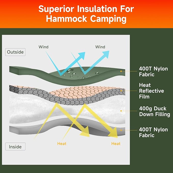 Duck Down Underquilt for Camping Hammock 400g Duck Down Filling Warm Insulation Ultralight Hammock Under Quilt Portable for Hiking Backpacking