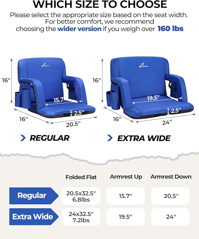 Sportneer Stadium Seats with Back Support: 2.5'' Thick Comfy Cushion 6 Adjustable Angle Bleacher Seat with Armrest - 2 Large Pockets 2 Cup Holders Stadium Chair for Sport Events Concerts Parks