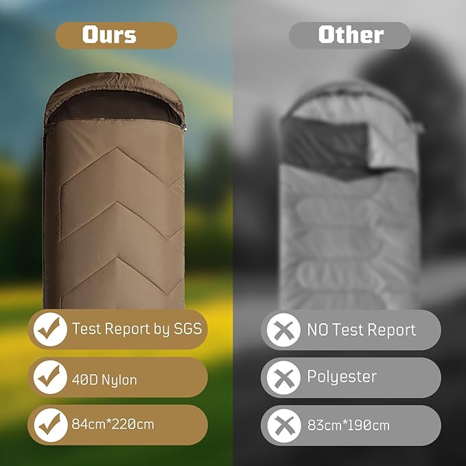 Cold Weather Sleeping Bag for Camping 36℉ to 45℉ Backpacking Sleeping Bags for Adults with Compression Sack for Camping Hiking Hunting and Outdoor Travel