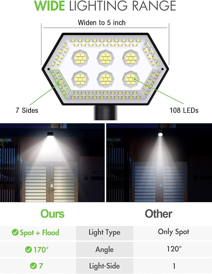 Solar Spot Lights Outdoor IP65 Waterproof Landscape Lighting with 4 Bright Lighting Modes 108 LEDs Solar Lights Outdoor Perfect for Driveway Walkway Garden Pathway 6 Pcs