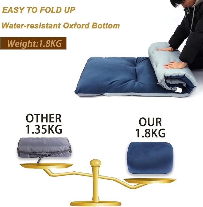 Gehannah Thick Camping Sleeping Pad Soft Comfortable Microfiber Camping Cot Pads for Adults Lightweight Foldable Sleeping mats for Traveling Hiking Backpacking Traveling