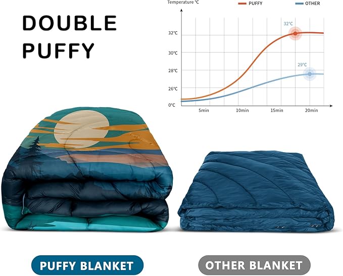 Camping BlanketLightweight Puffy Printed Camping Blanket Packable Outdoor Blanket for CampingTraveling Stadium Hiking Picnics