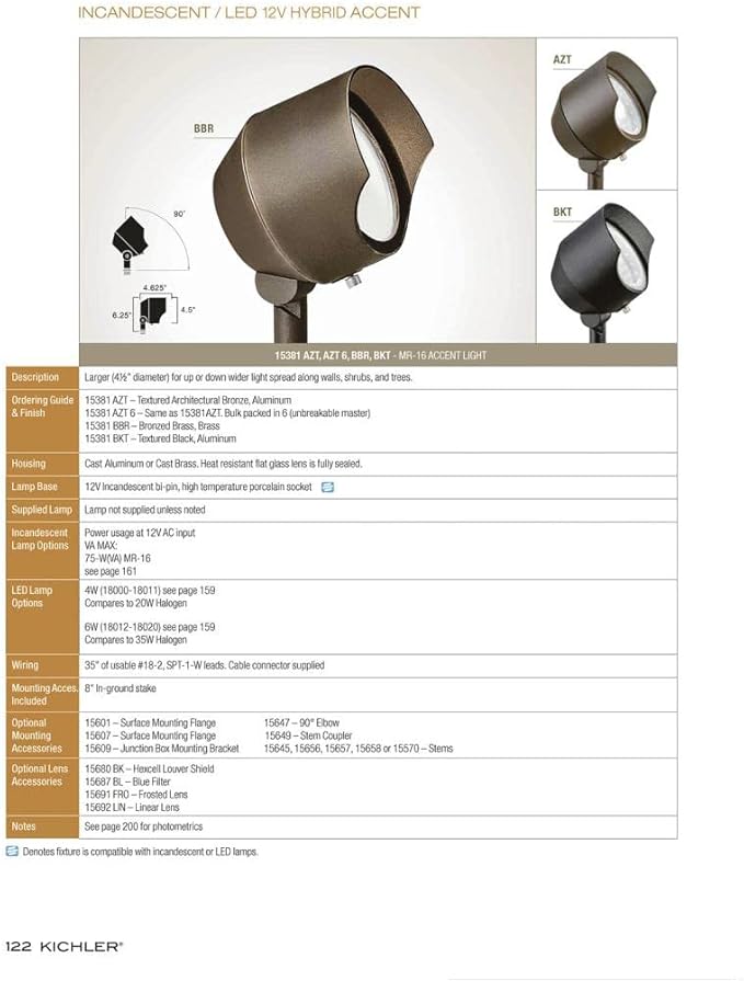 Kichler 15381AZT Accent 1-Light 12V Textured Architectural Bronze