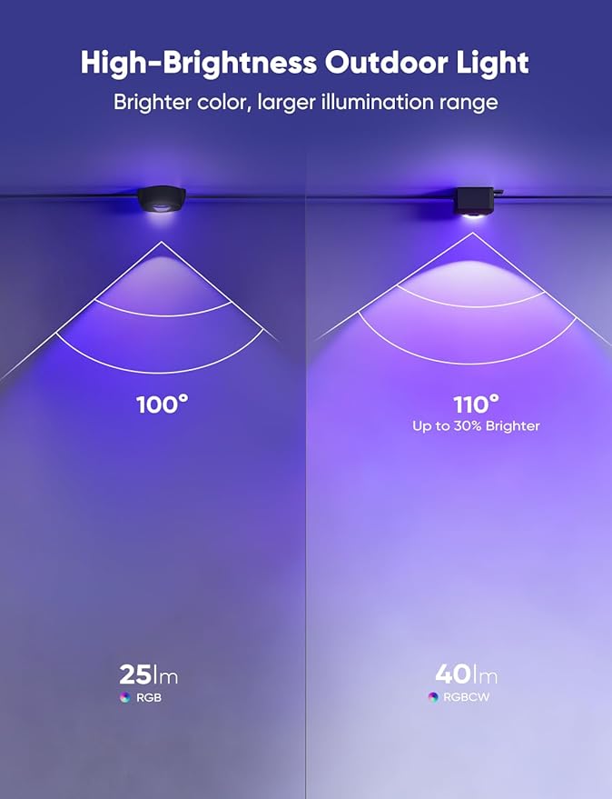 APPECK Permanent Outdoor Lights 400ft with 288 LED Lights 144W Smart RGBW Eaves LightsDC 36V 40LM IP67 Waterproof String Lights for Christams Party Decor Compatible with Alexa Black