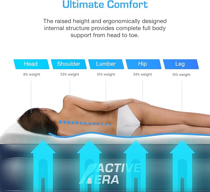 Active Era 20 Twin Air Mattress with Built-in Pump &amp Raised Pillow - Heavy Duty Puncture Resistant Waterproof Blow Up Bed