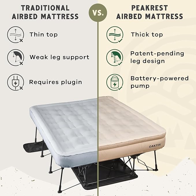 Queen Air Mattress with Frame Self Inflating/Deflating Blow Up Bed for Adults - PeakRest Camping Cot with Mattress - Portable Queen Size with Travel Rolling Case on Wheels