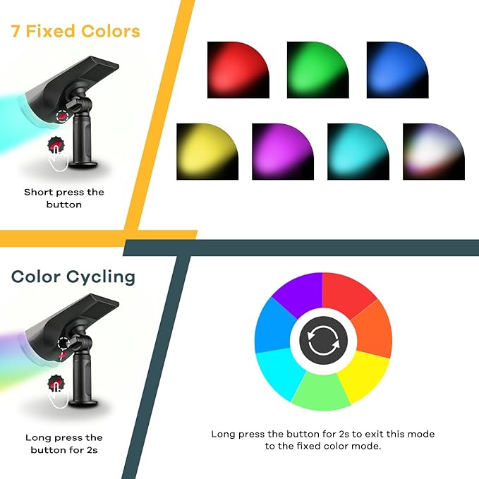 Linkind Solar Lights Outdoor StarRayS Color Changing Solar Spot Lights IP67 Waterproof Solar Spotlights for Landscape Garden Pathway Walkway (Multicolor 6 Pack)