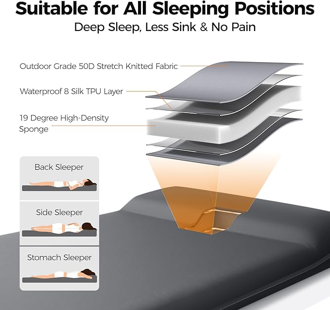 OGERY Self Inflating Sleeping Pad with Electric Pump 3.15 Ultra-Thick Memory Foam Camping Pad 4 Season Camping Mattress Pad with Built-in Pillow Camping Essentials Gear for Tent Travel Car