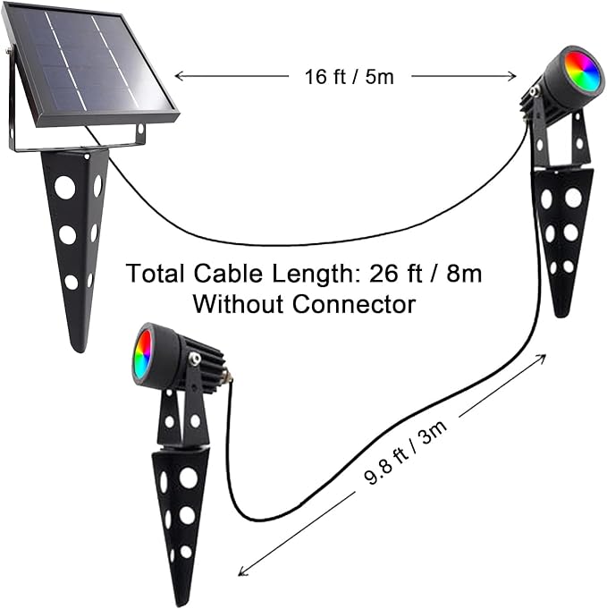 Mini 50X Twin Solar Spot Lights Outdoor Multi Color Changing RGB LED Spotlight Cast Aluminium for Outdoor Garden Yard Landscape Downlight