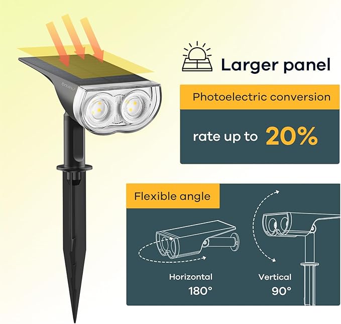 Linkind Solar Lights Outdoor StarRayS Color Changing Solar Spot Lights IP67 Waterproof Solar Spotlights for Landscape Garden Pathway Walkway (Multicolor 6 Pack)