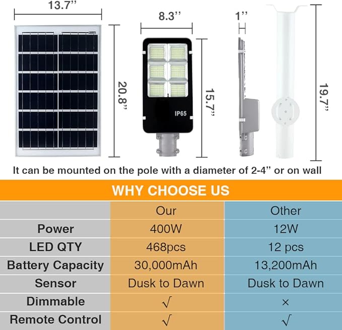 6000W LED Solar Street Lights Outdoor Dusk to Dawn Security Flood Light with Remote Control Wireless Waterproof Perfect for Yard Parking lot Street Garden and Garage