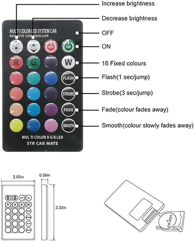 MIWAT 20W 2Pack LED Flood Light Plug in RGB LED Color Changer Lamp with Remote IP68 Waterproof Outdoor Floodlights for Wedding Garden Playground Party