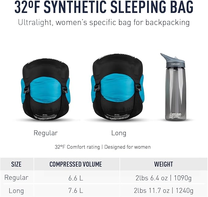 Sea to Summit Venture Women’s Synthetic Sleeping Bag