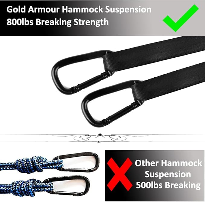 Gold Armour Camping Double Hammock with Mosquito Net Set (Removable) - Double Parachute Hammock USA Based Brand Lightweight Adults Kids Camping Accessories Gear (Light Blue &amp Gray)