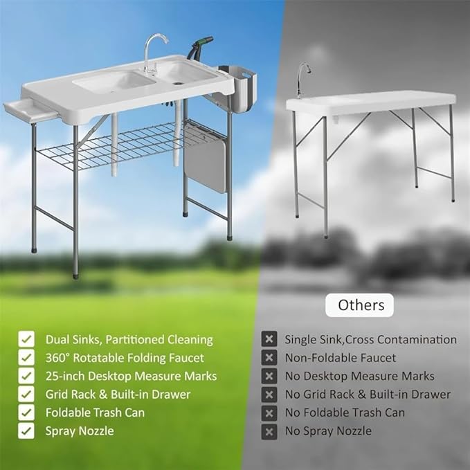 Heavy Duty Portable Folding Fish Cleaning Table with Dual Collapsible Washbasins Collapsible Faucet Sprayer Drainage Hose Grid Rack &amp Storage Box – Outdoor Camping Picnic Washbasin Station Du