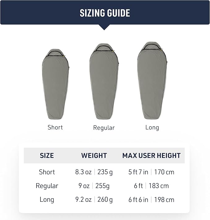 Sea to Summit Reactor Insulated Sleeping Bag Liner