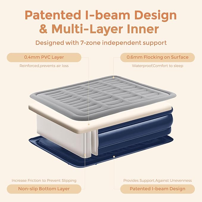 BEBAS Queen Size Air Mattress with Built-in Pump | Fast Inflation &amp Deflation | 16 Tall Extra High Support | 720lbs Max Weight Capacity | for Home Camping Guest &amp Office Use (Blue)