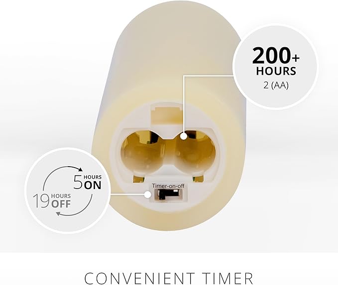Luminara Classic Slim Flameless LED Candle Ivory 2 x 6.1 Battery Operated Moving Flame Pillar w/Timer Safe Realistic Wax Candle Home Decor