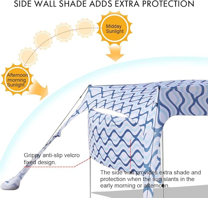 Beach Canopy Tent Shade with Sidewalls 10x10FT 6.6FT Tall UPF50+ Sun Shelter Windproof &amp Water Resistant Includes Guylines Sand Shovel Stability Poles Easy Up for Beach Outdoor Camping Backya