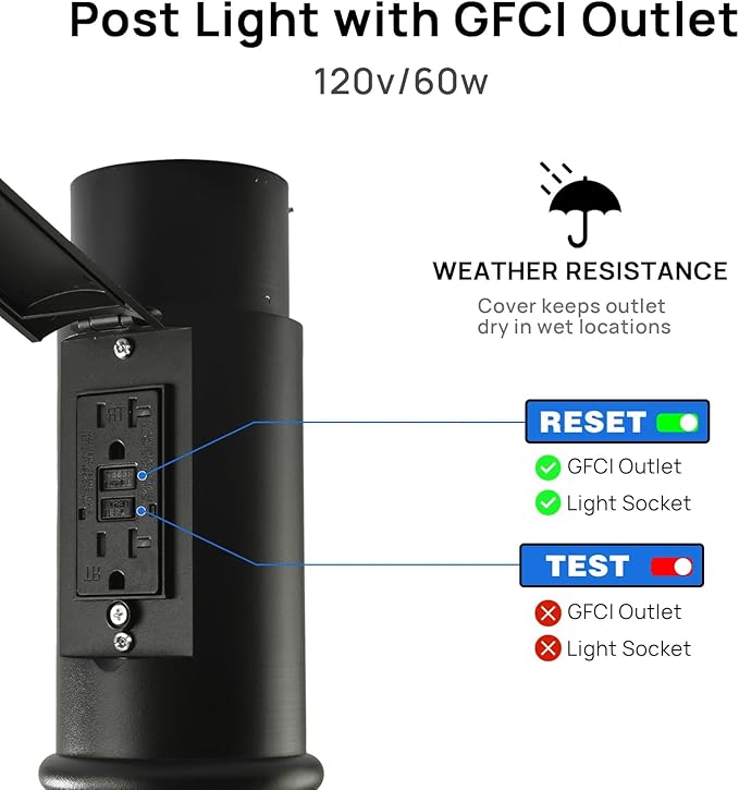 Outdoor Post Light with GFCI Outlet Dusk to Dawn Aluminum Pole Lantern with Built-In Weatherproof Socket IP65 Waterproof Post Light Fixture with Clear Glass Shade Black for Yard Pathway Garden