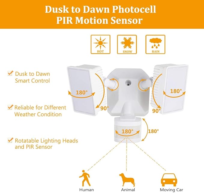 Security Lights Outdoor Flood Lights Hardwired AC Power Motion Sensor/Dusk to Dawn/ 6Hrs/Eco Dim 4 Working Modes 280W Equiv. 5000K Exterior Security Floodlight for Yard/Garage/Patio 2Pack