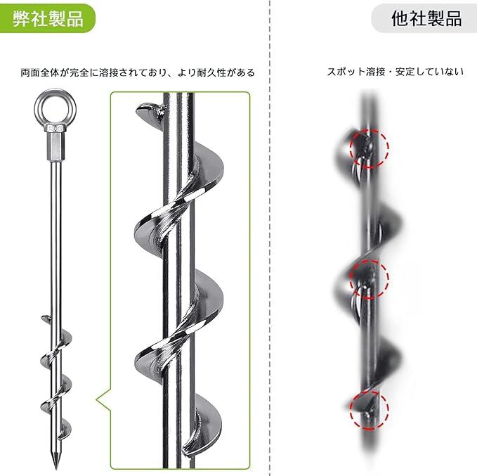 4 Pack Tent Stakes 12 Inch Heavy Duty Ground Anchors Fully Welded Spiral Earth Anchors for Camping Tents Trampolines Sheds Swing Sets Securing Animals