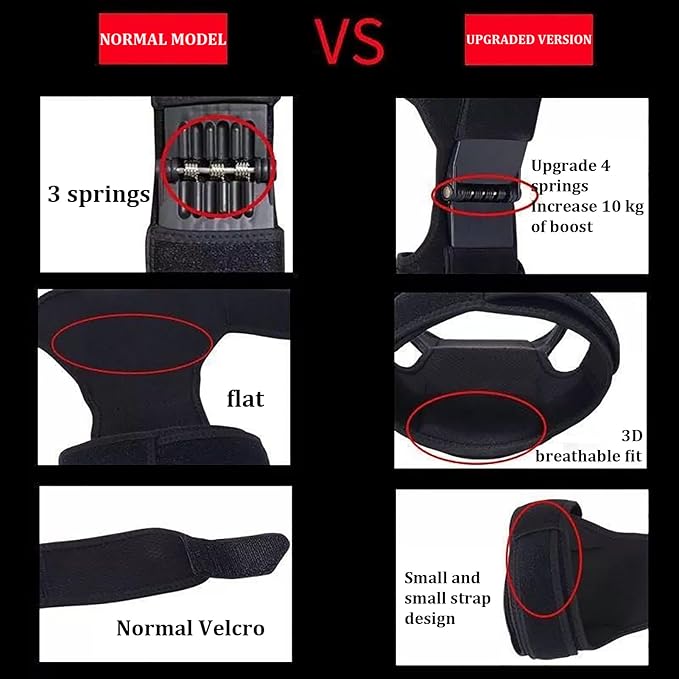 Wearable Invisible Seat Adjustable Exoskeleton Human Seat Portable Leg Ergonomics Seat Load Bearing 50kg for Mountaineering Running Outdoor Sports