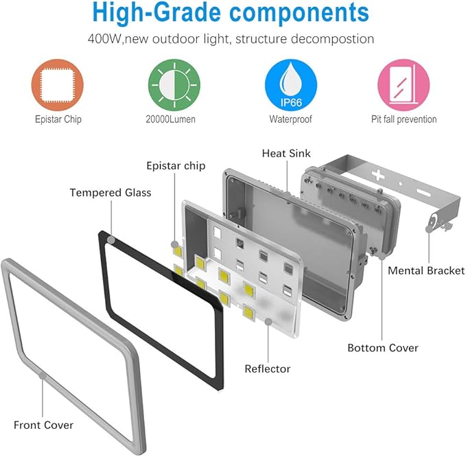 400W LED Flood Light Outdoor2400W Equivalent 40000LM 6000K Daylight White Super Bright FloodLight with Plug85-285V IP66 Waterproof Commercial Lighting for FieldsCountsArenaStadium