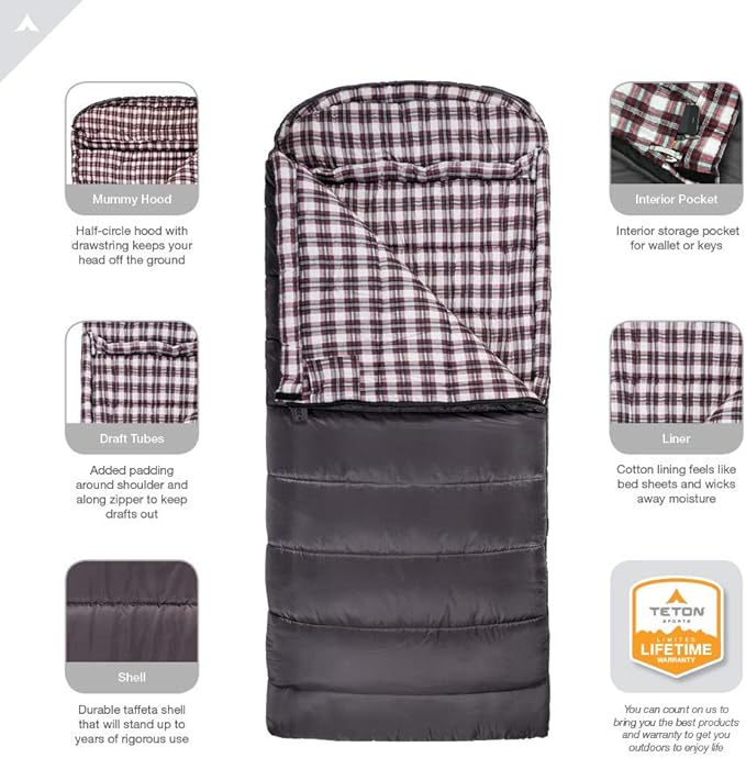 Teton Celsius Regular 25F 20F 0F Degree Sleeping Bags All Weather Bag for Adults and Kids Camping Made Easy and Warm Travel Sack Included
