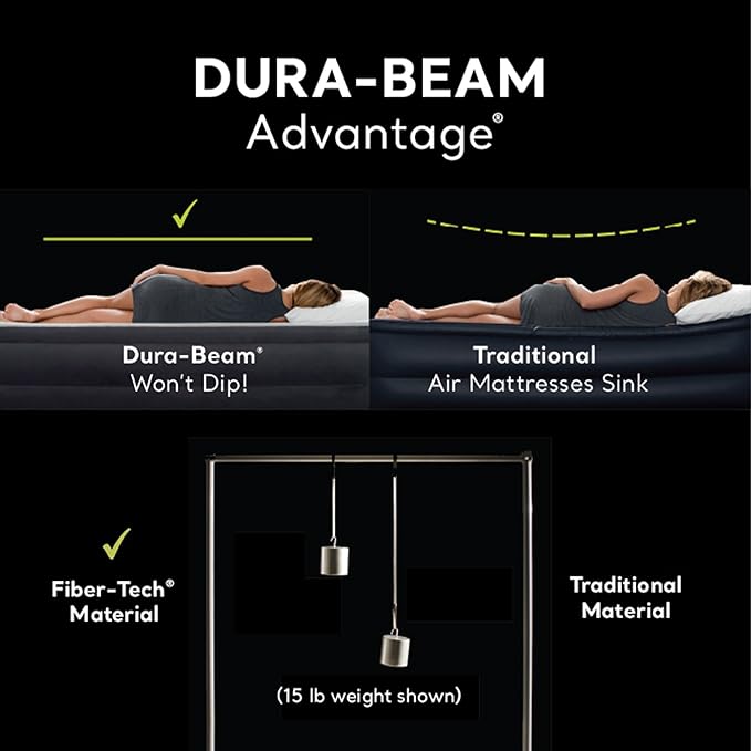 Intex Dura Beam Deluxe Fiber-Tech Pillow Rest Raised Velvet Blow Up Air Mattress Bed with Built in Electronic Pump and Carrying Bag Queen (2 Pack)