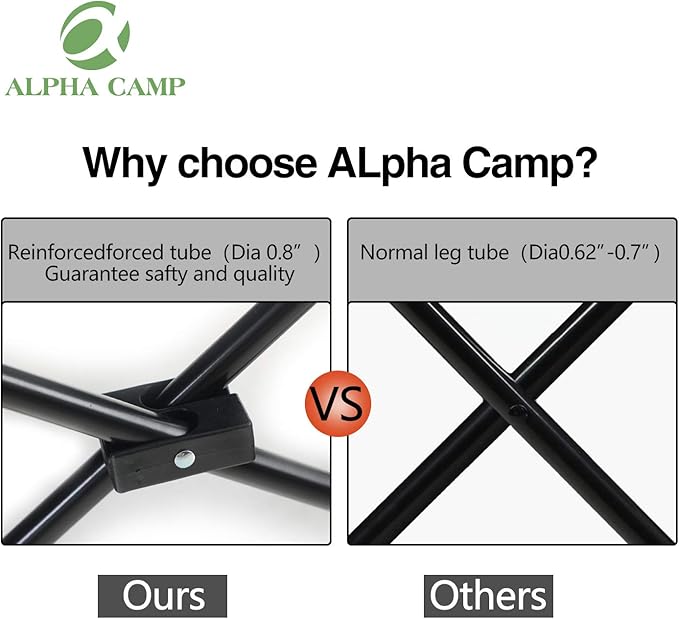 ALPHA CAMP Low Profile Camping Chair Portable Lawn Chairs Folding Support 300 LBS Collapsible Chair