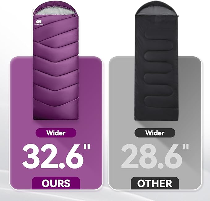 Sleeping Bags for Adults Cold Weather &amp WarmBackpacking Camping Sleeping Bag for Tall Girls BoysLightweightCompactWaterproof Camping Gear for TravelingHikingHotelOutdoor &amp Indoor
