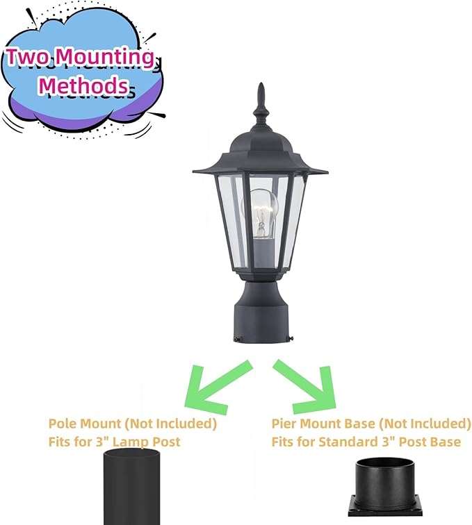 WISBEAM 2 Packs Outdoor Post Light Pole Lantern E26 Base 60W Max Aluminum Housing Plus Glass Wet Location Rated ETL Qualified Bulbs not Included Black