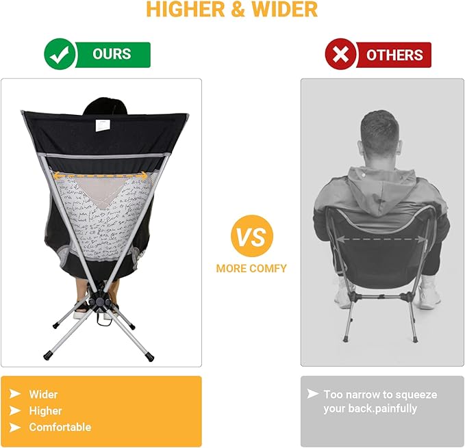 FUNDANGO High Back Camping Chair Portable Folding Camp Chair for Adults with Headrest for BBQ Outdoor Lawn Hiking Fishing Picnicl (Black)