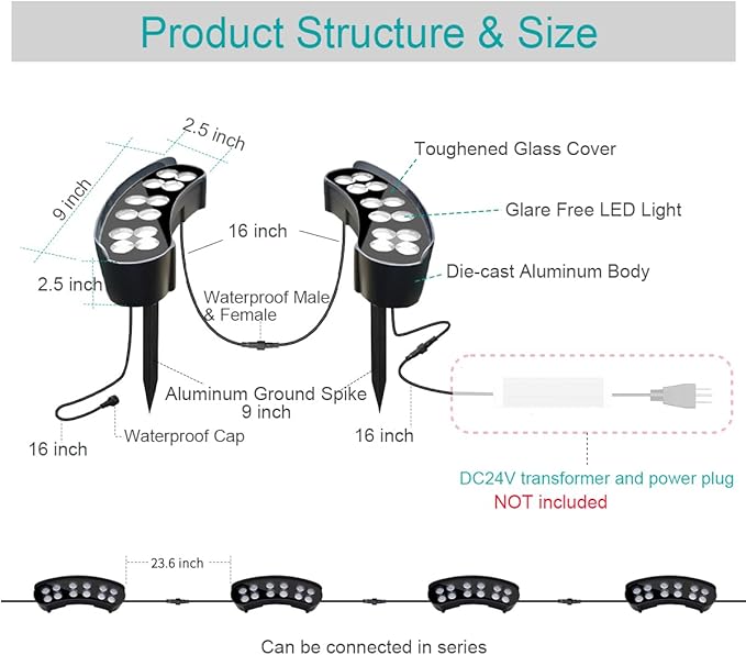 Tree Lights Outdoor Low Voltage Landscape Lighting DC 24V LED Landscape Spotlights Waterproof 3000K Warm White Uplighting for Tree Palm Pathway Yard Garden Chrismas Decor (2 Pack)