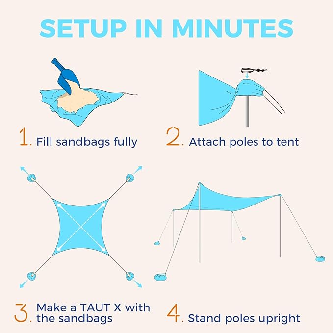 WEKAPO Beach Tent Sun Shelter - Easy Setup Beach Canopy with 4 Sturdy Poles Large Sandbags and Shovel 7'1'' Tall Windproof Sun Shade for Backyard and Camping UPF 50+ Protection