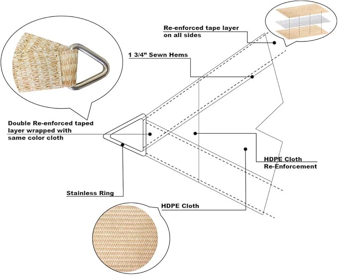 Alion Home Rectangle Shade Sails - Shade Sail for Outdoor Playground Pool Deck Shade Sail Driveway - UV Sun Block Fabric (Other Size Beige)