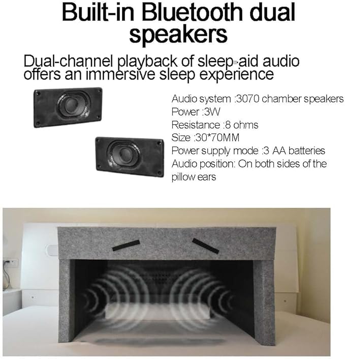 Foldable Soundproof Sleep Tent with Built-in Bluetooth Speakers Privacy Pod with Foam &amp White Noise Audio for Bedroom Office Meditation
