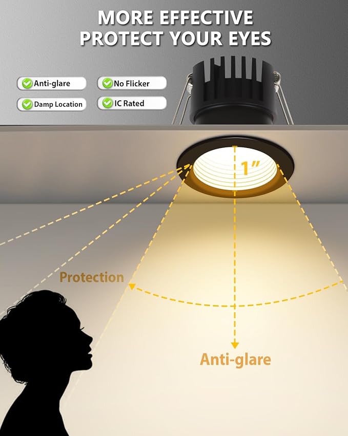 Adetu 2 Inch 5CCT Black Anti-Glare LED Downlight with Junction Box 2700K/3000K/4000K/5000K Selectable CRI90+ 8W COB 840LM IP65 Waterproof Dimmable-ETL and Energy Star Certified (Black1 Pack)