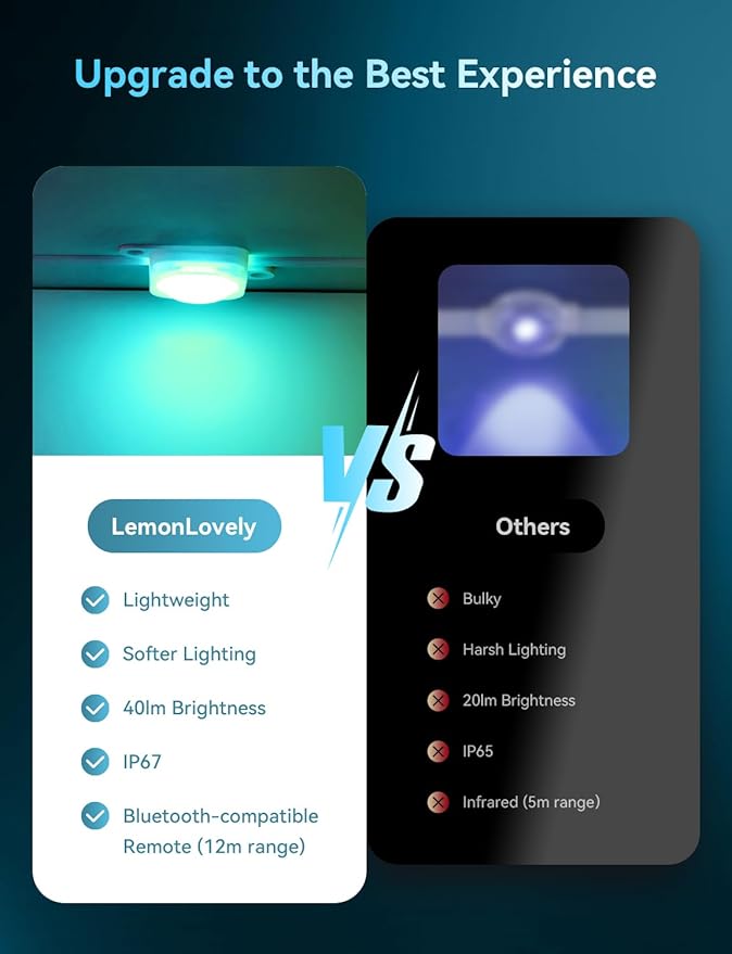 Smart 150FT Permanent Outdoor Lights RGB LED Lights Outside with App Control - DIY Colors Scene Modes IP67 Waterproof Eaves Lights for Christmas Halloween Holiday Daily House Roof Eternity Lighting