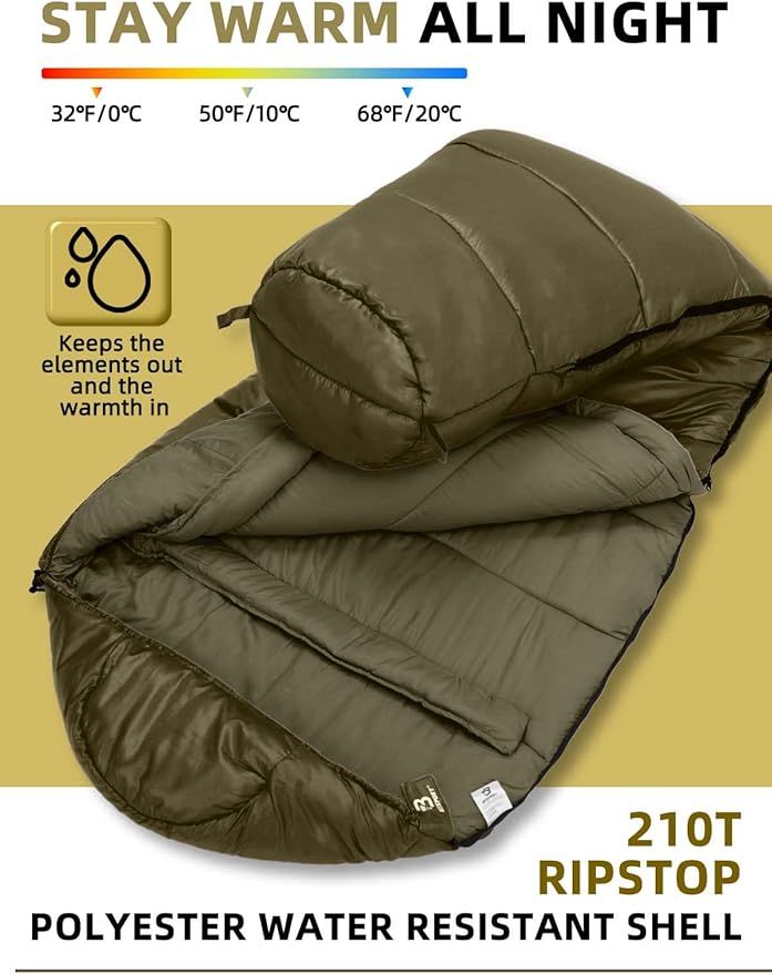 Bessport Mummy Sleeping Bag | 15-45 ℉ Extreme 3-4 Season Sleeping Bag for Adults Cold Weather– Warm and Washable for Hiking Traveling &amp Outdoor Activities
