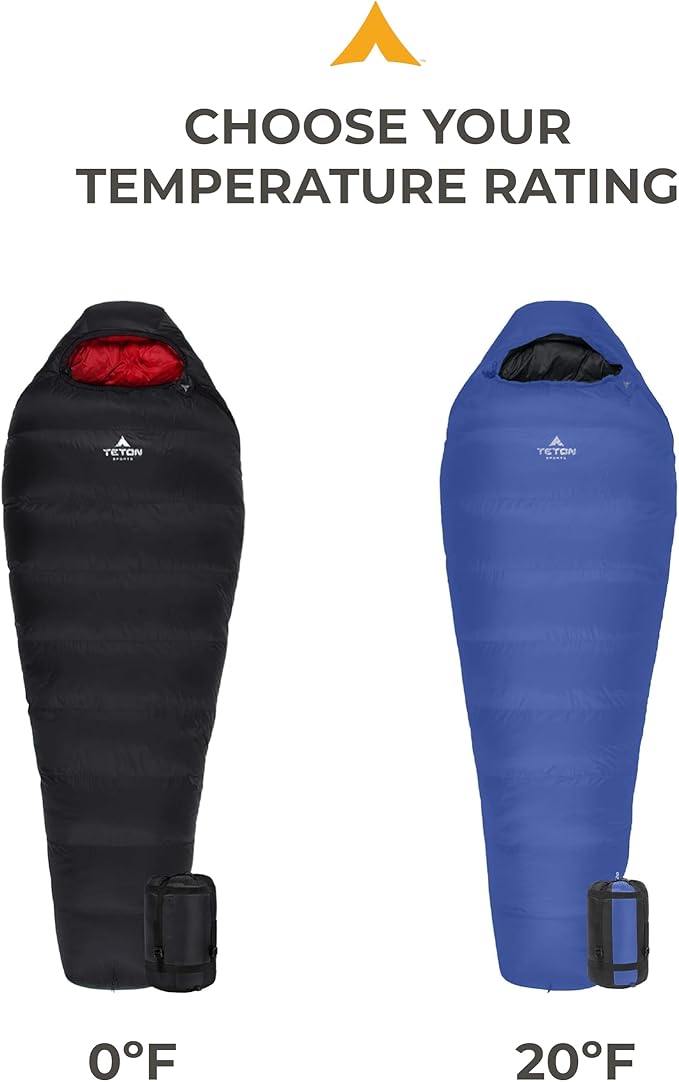 TETON Sports ALTOS 20 Degree and 0 Degree Sleeping Bag for Adults Lightweight Warm Mummy Sleeping Bag for Camping Hiking Backpacking